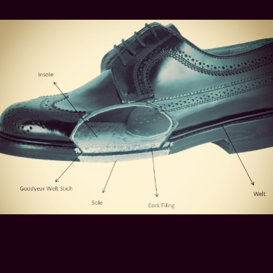 What makes a Goodyear welted shoe so special? - John Doe Shoes