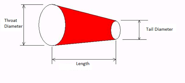 ws-diagram.bmp ws-diagram.bmp