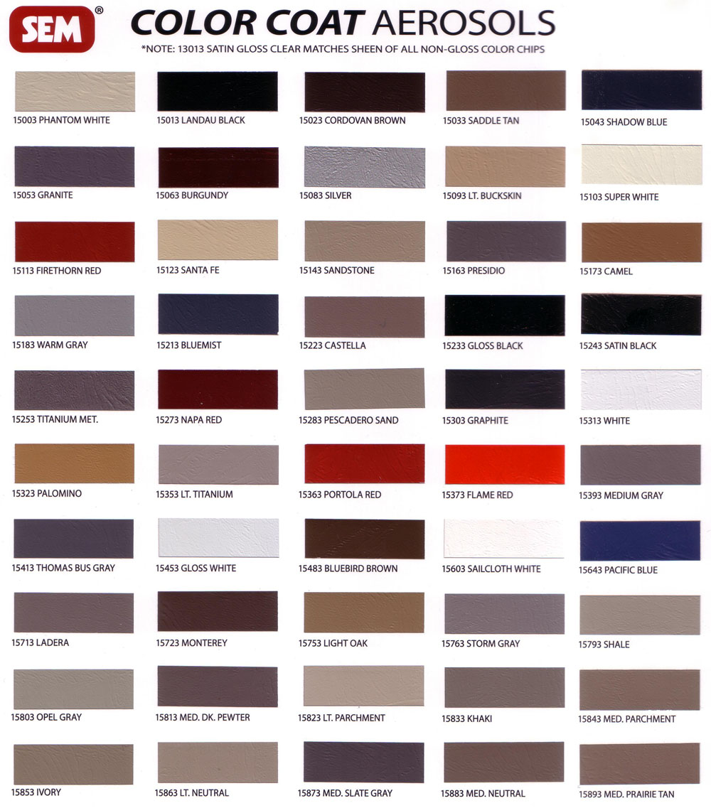 Sem Colorcoat Color Chart