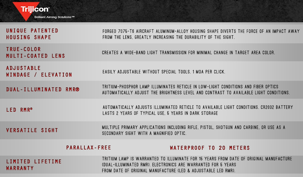 Pistol Red Dot Trijicon RMR Pistol Red Dot Trijicon RMR, pistold red dot sight, red dot optic sight, handgun red dot sight, trijicon rmr red dot sight, trijicon rmr reveiww