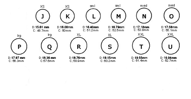 How To Size