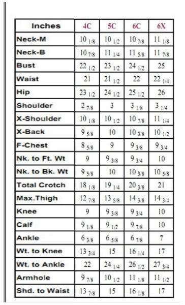 pgm-chart.jpg pgm-chart.jpg