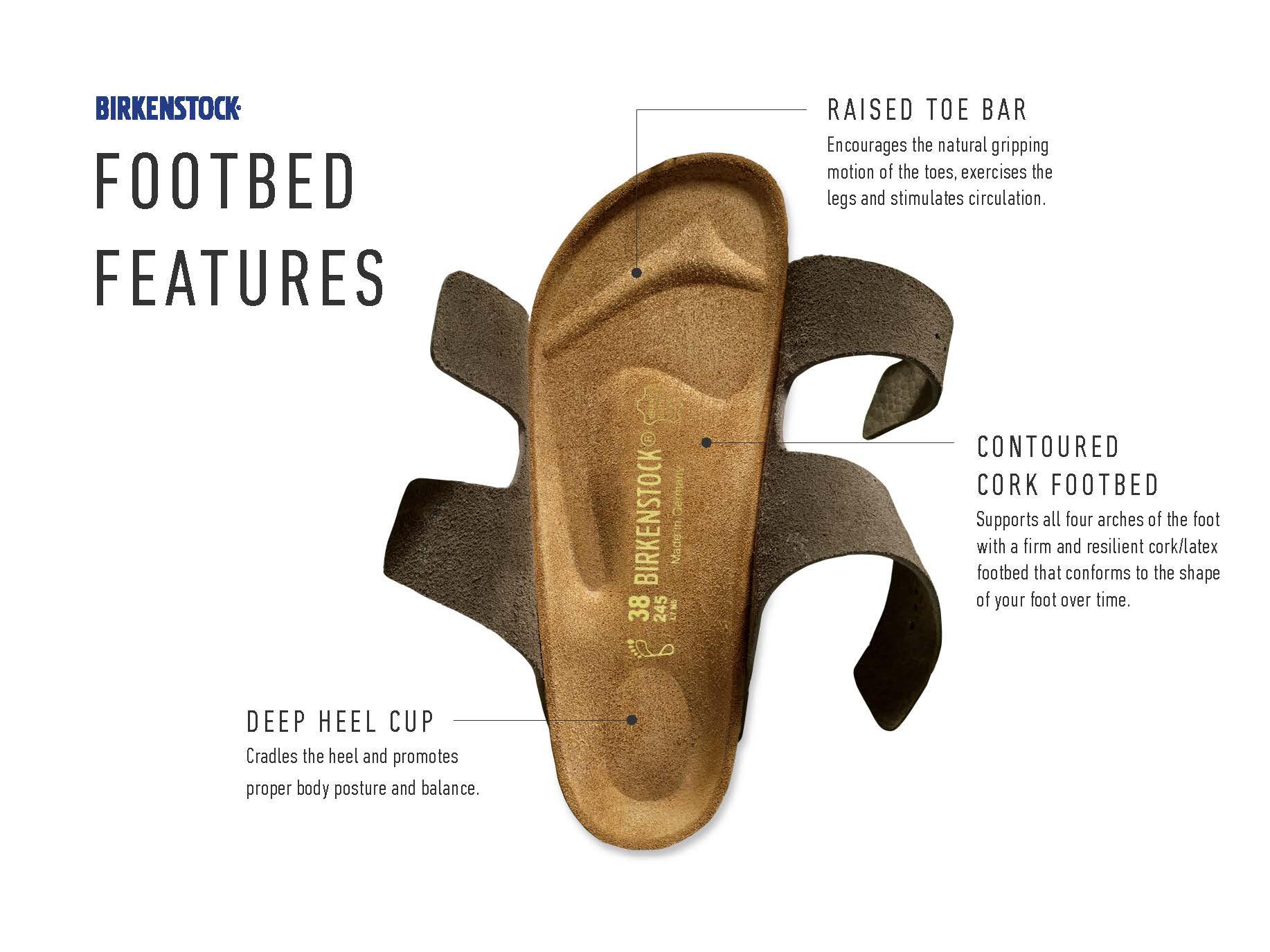 what does m mean in birkenstock sizes