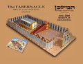 Wood Model of The Mishkan (The Tabernacle)