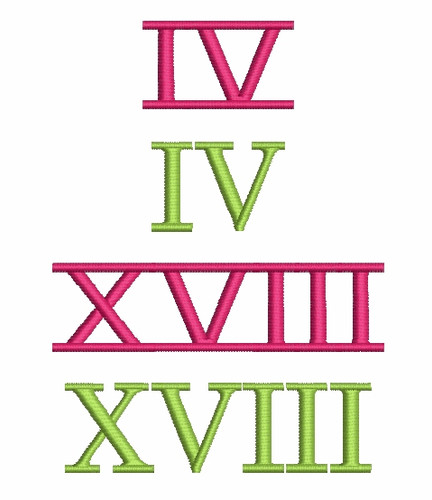 Picture of all Roman Numerals included in this set