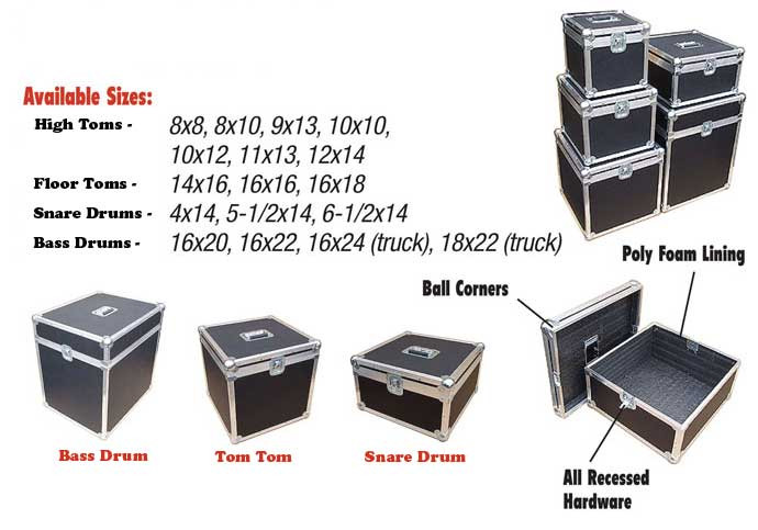 Drum Sizes