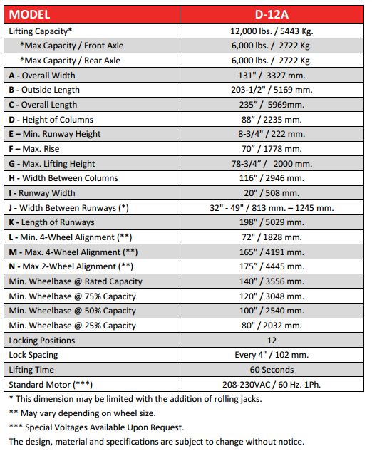 d-12a-specs.jpg d-12a-specs.jpg