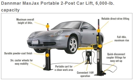 Dannmar Maxjax Portable 2