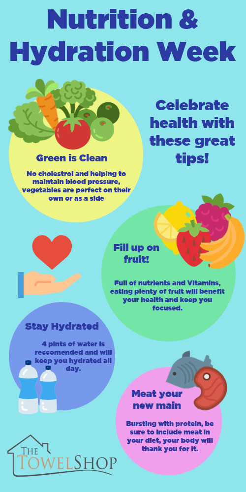 Nutrition & Hydration Week The Towel Shop