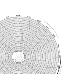 Circular Chart Recorder Paper