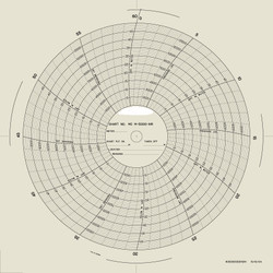 Barton Circular Chart Paper