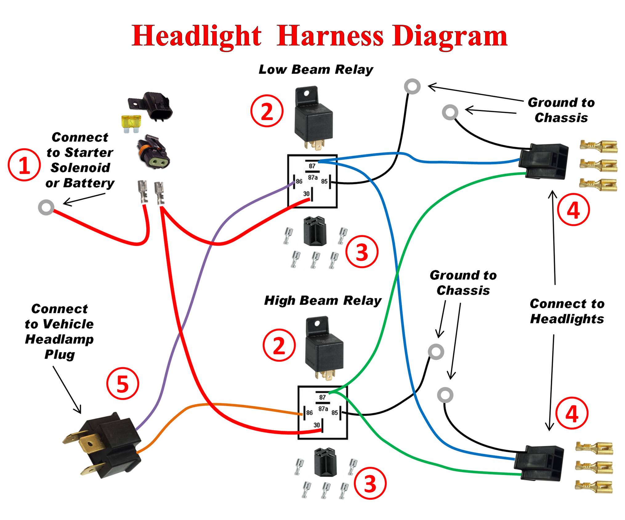 Led Headlight Wiring