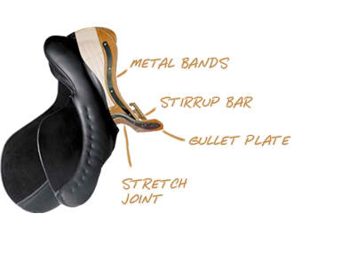 passier-info-pic-2.jpg passier-info-pic-2.jpg