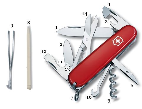 Dao đa năng Victorinox Climber