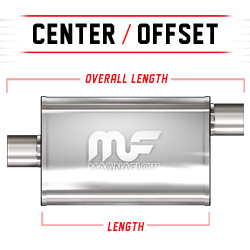 center-offsetp.jpg center-offsetp.jpg