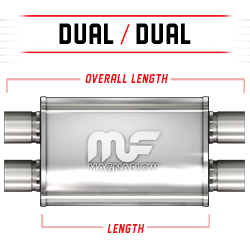 dual-dualp.jpg dual-dualp.jpg
