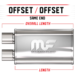 offset-offset-same-endp.jpg offset-offset-same-endp.jpg