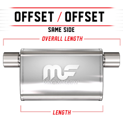 offset-offset-same-sidep.jpg offset-offset-same-sidep.jpg