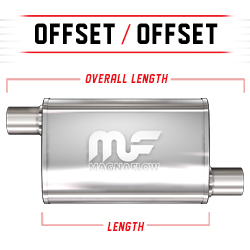offset-offsetp.jpg offset-offsetp.jpg