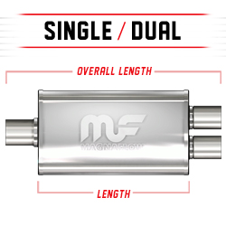 single-dualp.jpg single-dualp.jpg