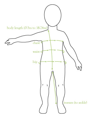 body length size chart