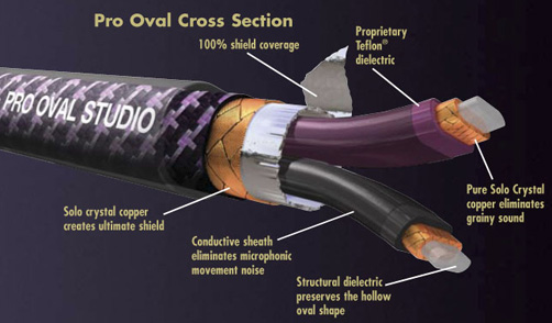 proven-crosssection.jpg proven-crosssection.jpg