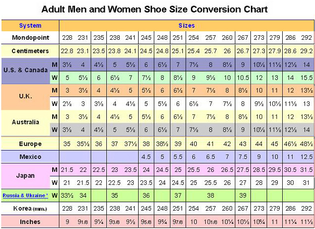 China Shoe Size Chart - 28 Images - Children Flat Sneakers Princess ...