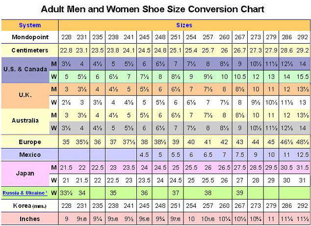 Womens Shoe Size Conversion Chart China
