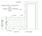 Wainscot Paneling component parts