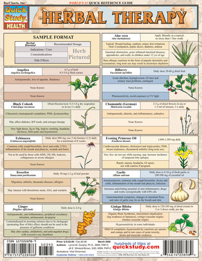 Herbal Therapy Chart - Clinical Charts And Supplies