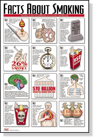 quit smoking aids quit smoking aids