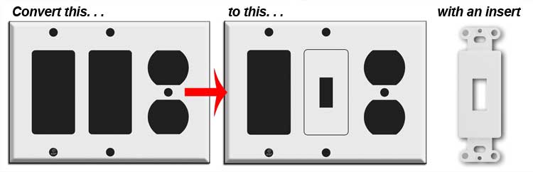 Convert A Cover Plate with Inserts Convert A Cover Plate with Inserts