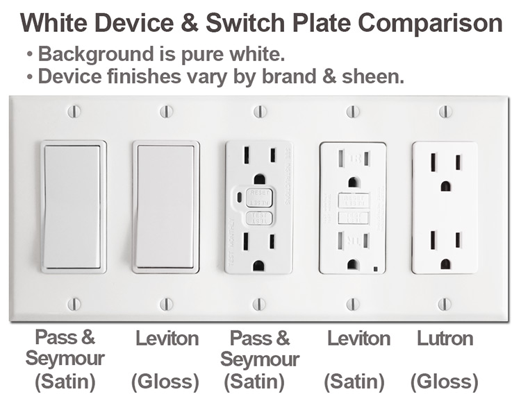 White Electrical Devices & Switch Plates Comparison White Electrical Devices & Switch Plates Comparison