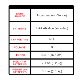 pelican-nemo-2400n-specs.jpg pelican-nemo-2400n-specs.jpg