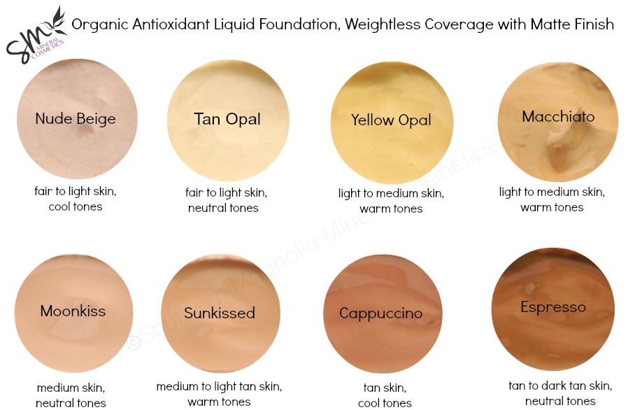 best powder foundation for indian skin tone