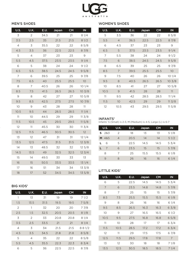 UGG® Australia International Sizing Chart Skinnys