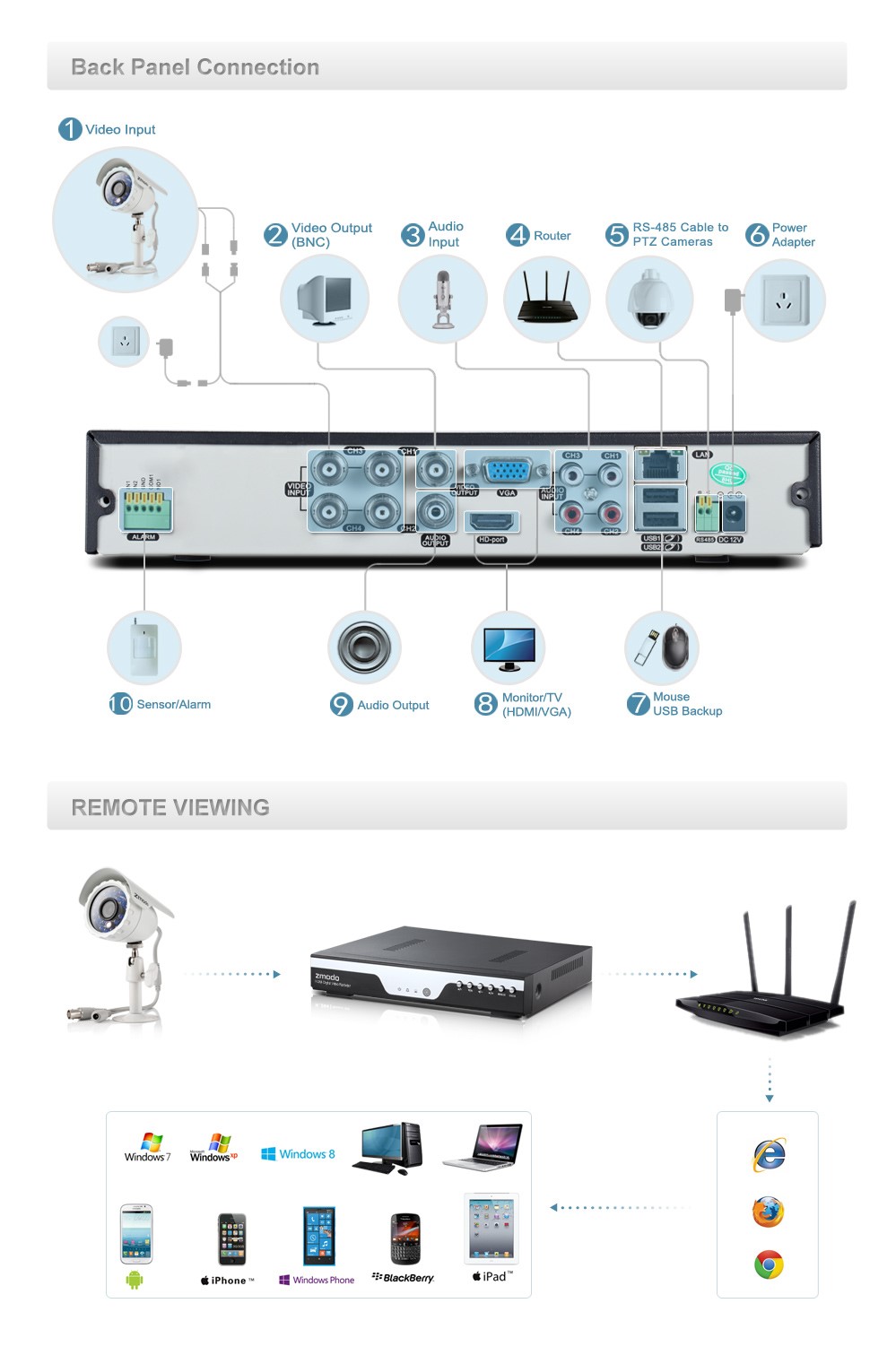 kdc4-carbz4zn-1t-tech-pics.jpg kdc4-carbz4zn-1t-tech-pics.jpg