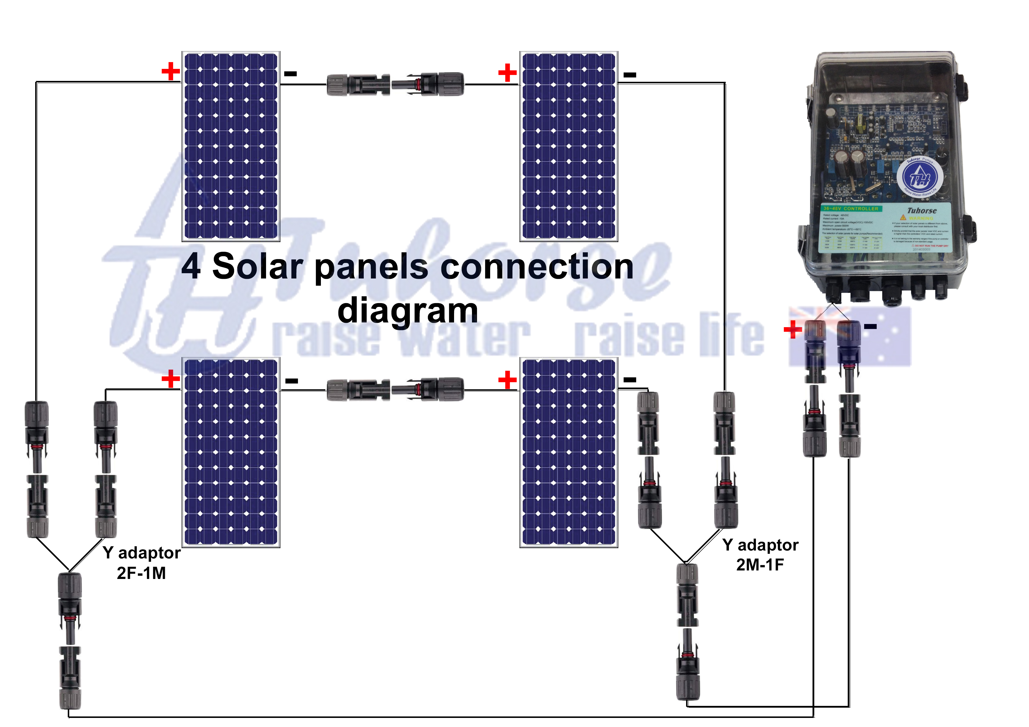 4 solar panel diagram