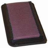 K&N Direct Air Filter Replacement - Toyota Matrix 03-08 - Toyota Matrix/Air Intake