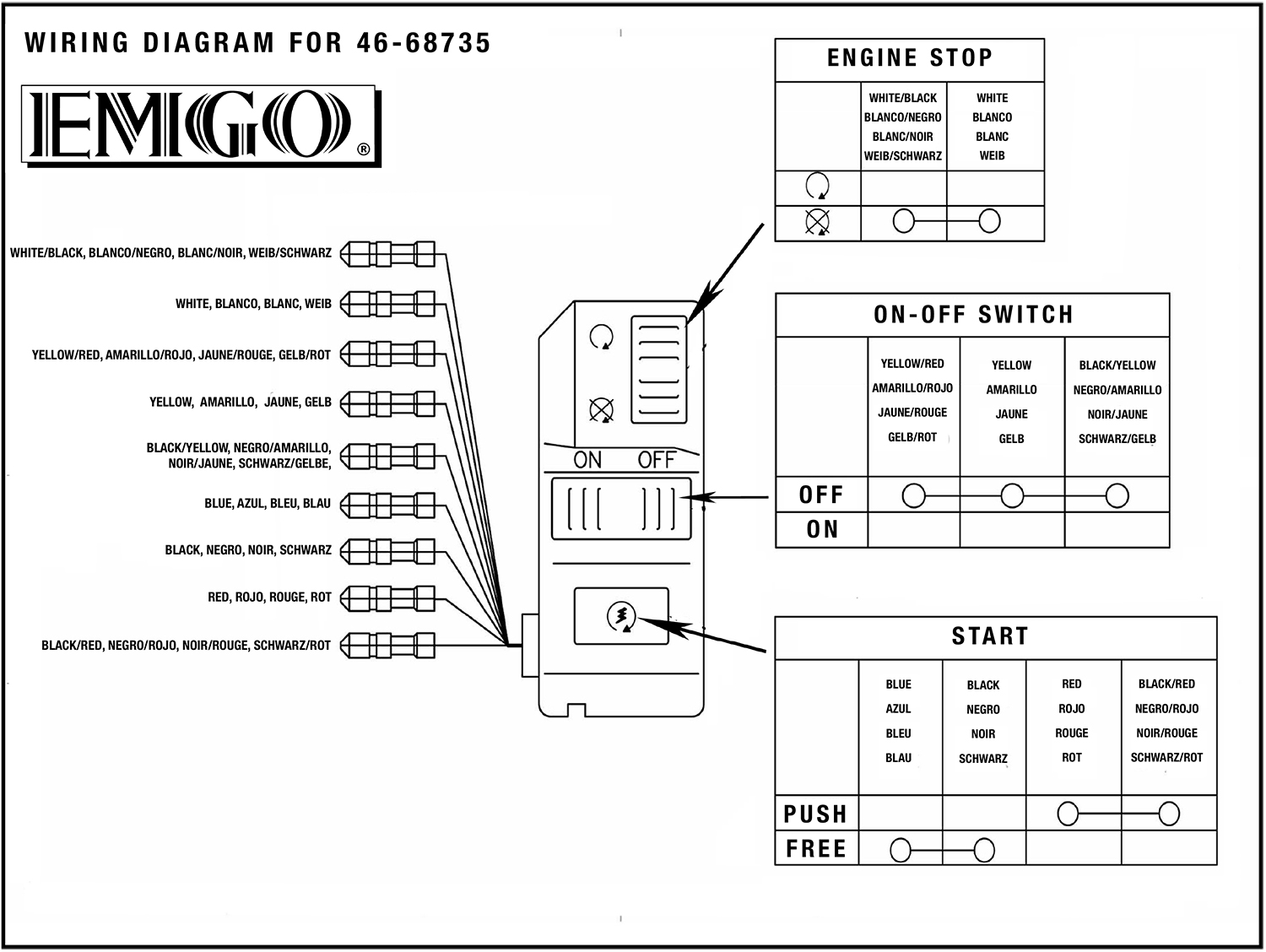 Emgo Universal Handlebar Multi Switch - Right - 46-68735 - Wiring Diagram