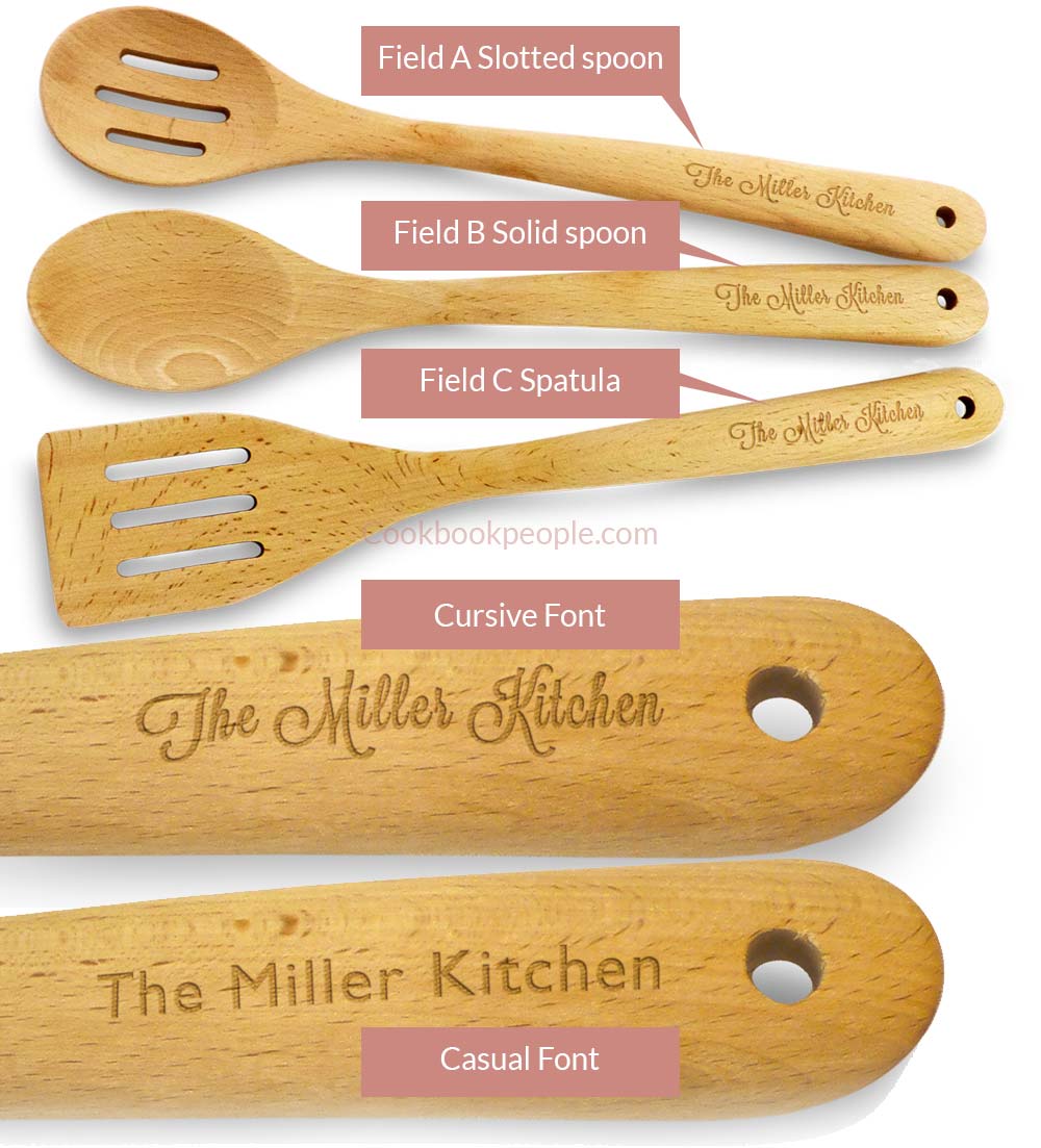 spatula and spoon set