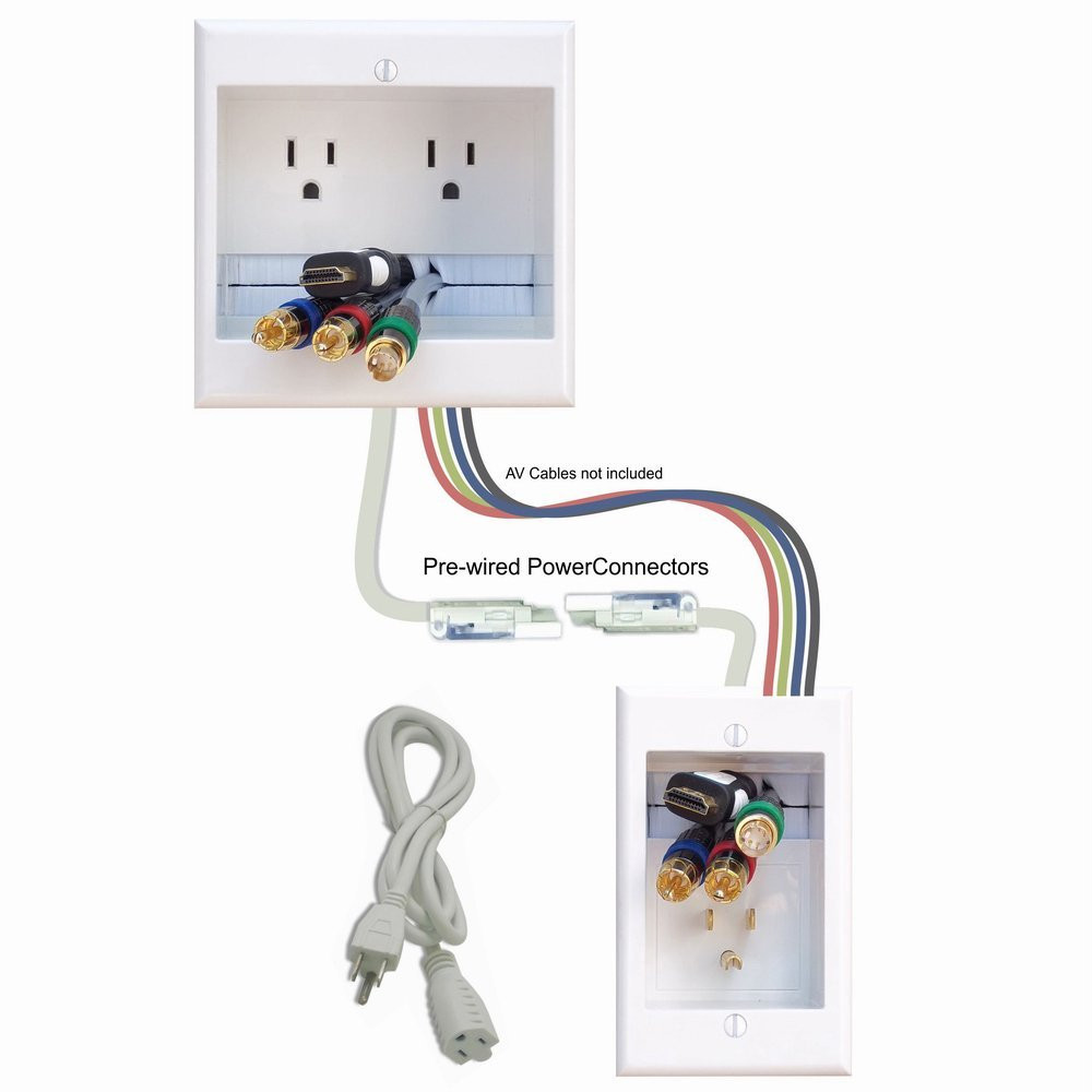 PowerBridge TWO-CK In-Wall Cable Management System For Wall-Mounted TVs
