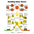 Handling Sales Stress