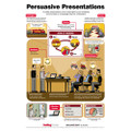 Persuasive Presentations