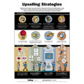 Upselling Strategies