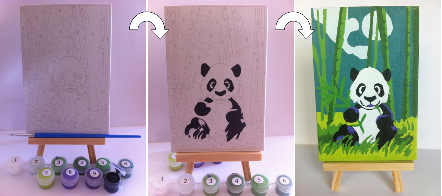 Painting by numbers Panda - How to Paint