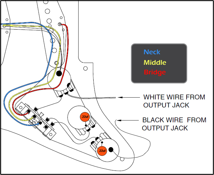 Stratocaster Wiring Diagrams