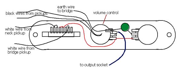 Telecaster Wiring Diagrams