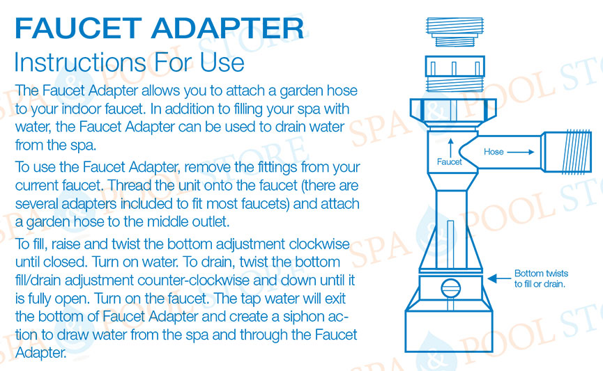 Faucet AdapterSink to Garden Hose Really Works