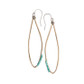 turquoise bead earrings 